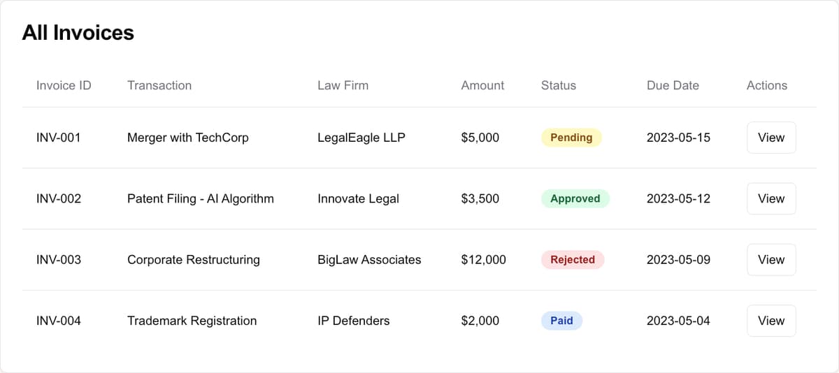 Invoices Page Example